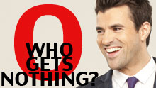 Steve Jones Hosts Who Gets Nothing?